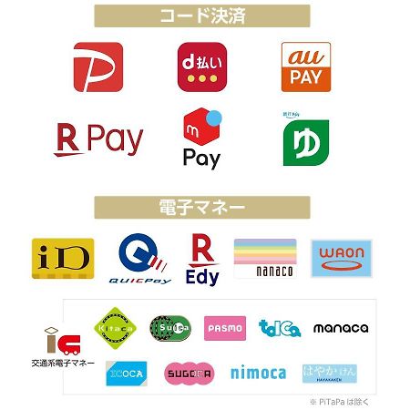 Apa Hotel Sagamihara Kobuchi Ekimae Zewnętrze zdjęcie